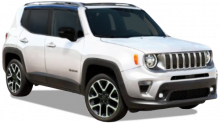 Jeep Renegade SUV Automatic